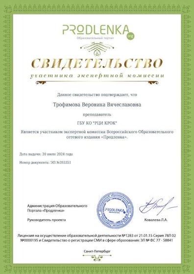 2024 - Свидетельство участника экспертной комиссии Продленка .jpg