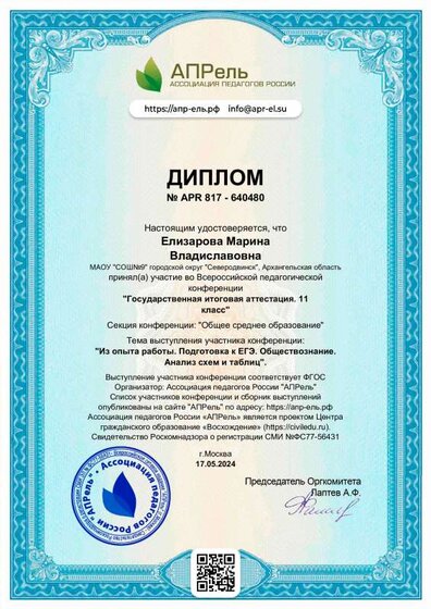 Елизарова.pdf.jpeg