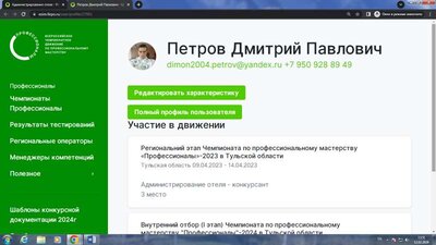 Место конкурсанта Петрова в ЧМ 23.png