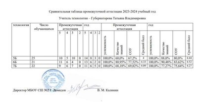 Скриншот 06-11-2024 093222.jpg