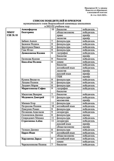 Приложение 1 № 4 21-22.pdf.jpeg