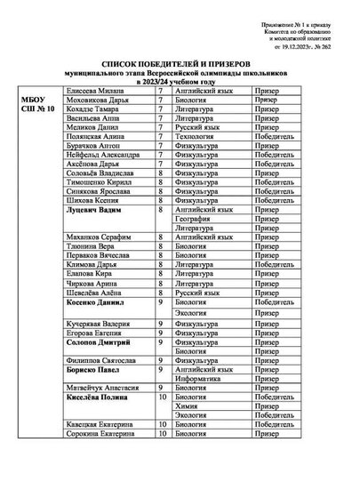 Приложение 1 23-24.pdf.jpeg