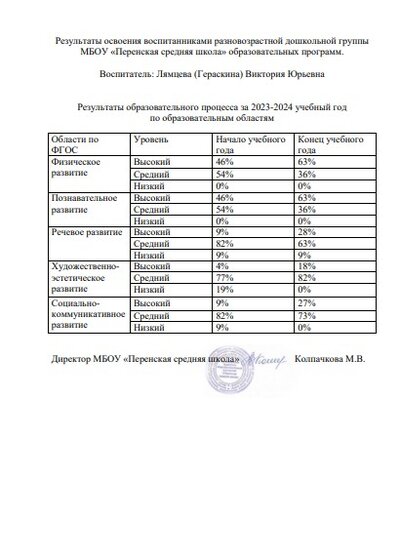Скриншот 21-11-2024 191727.jpg