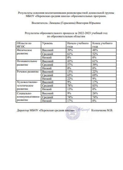 Скриншот 21-11-2024 191702.jpg