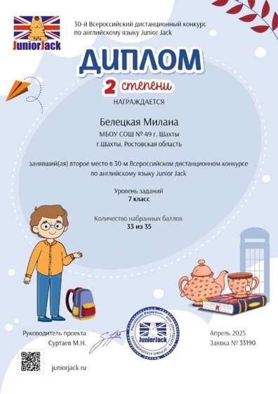 Дипломы 2 степени_page-0001.jpg