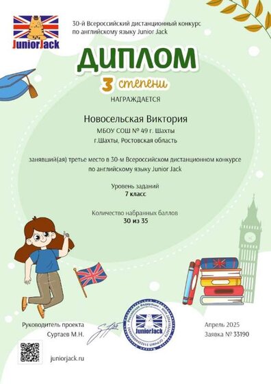 Дипломы 3 степени_page-0001.jpg