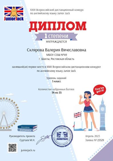 Дипломы 1 степени_page-0002.jpg