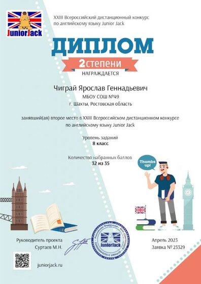 Дипломы 2 степени_page-0001 (1).jpg