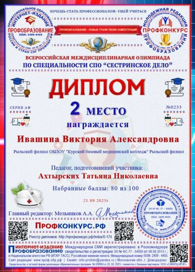 233 Ивашина Виктория Александровна.png