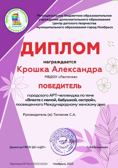 АРТ челлендж ЦДТ - 2023.jpg