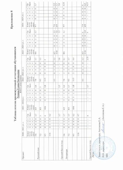 Отсканировано 31.01.2026 21-40.jpg