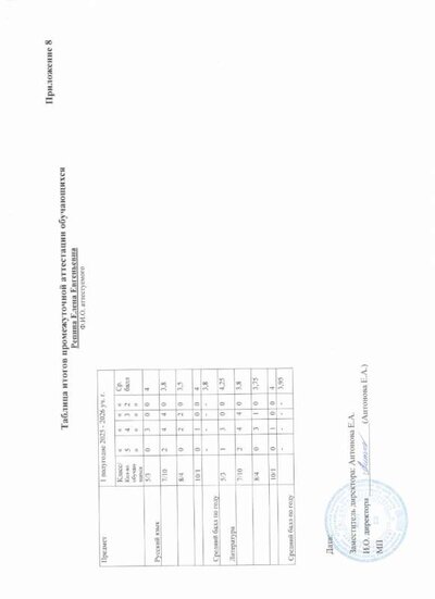 Отсканировано 31.01.2026 21-40 (2).jpg