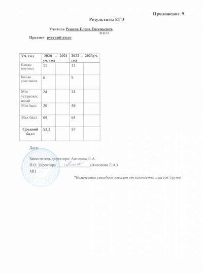 Отсканировано 31.01.2026 21-40.jpg