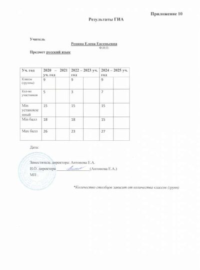 Отсканировано 31.01.2026 21-40 (2).jpg