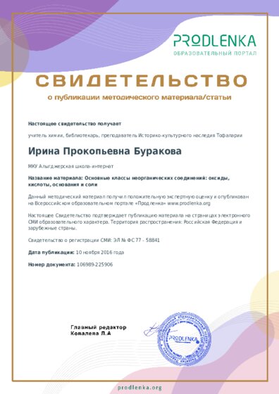 Основные классы неорганических соединений: оксиды, кислоты, основания и соли
