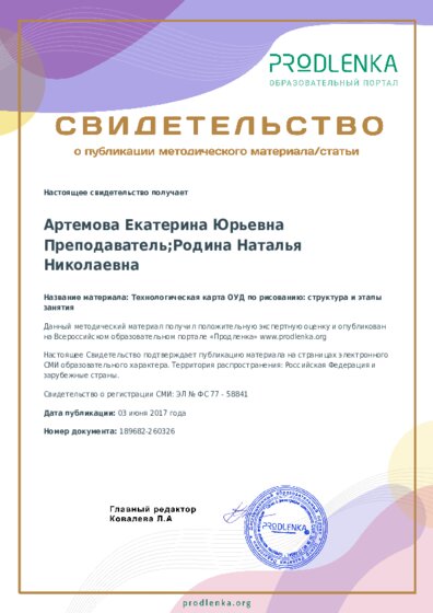 Технологическая карта ОУД по рисованию: структура и этапы занятия