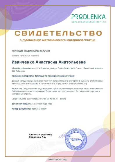 Таблица по проверке техники чтения