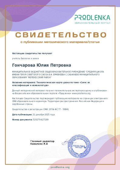 Технологическая карта урока по теме «Соли: их классификация и номенклатура»