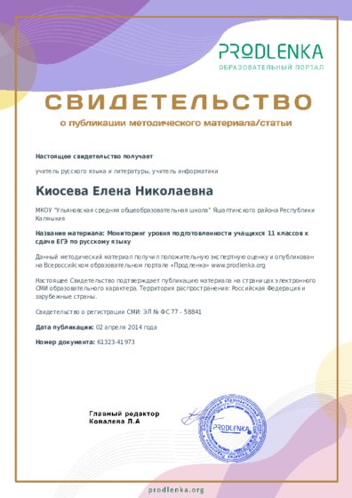 Мониторинг уровня подготовленности учащихся 11 классов к сдаче ЕГЭ по русскому языку