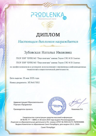 Диплом за успешное использование современных информационных образовательных технологий