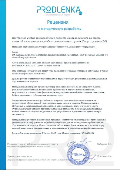 Рецензия на методическую разработку
