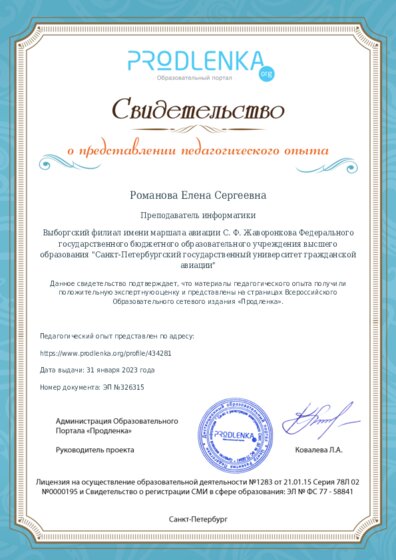 Свидетельство о представлении педагогического опыта (с положительной оценкой экспертной комиссии)