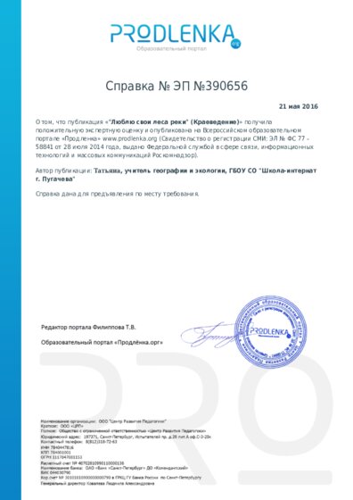 Справка о публикации методического материала
