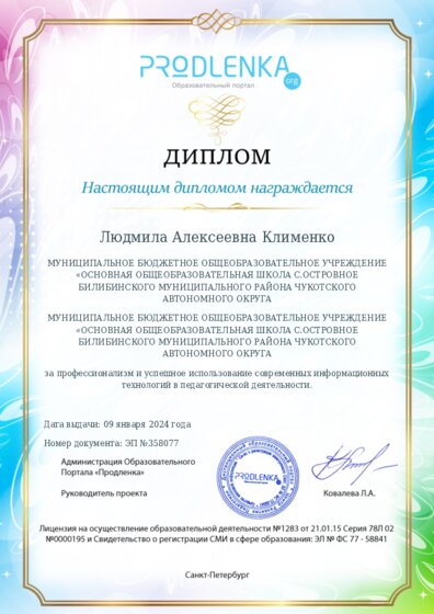 Диплом за успешное использование современных информационных образовательных технологий