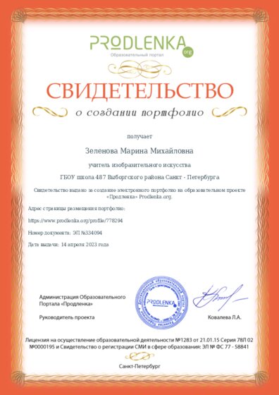 Свидетельство о создании электронного портфолио педагога
