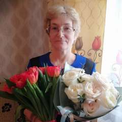 Суший Ирина Юрьевна