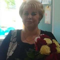 Ладутько Оксана Константиновна