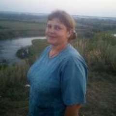 Кандаурова Елена Владимировна