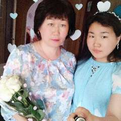 Афонькина Людмила Павловна
