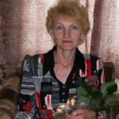 Трусова Мария