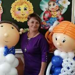 Фартыгина Светлана Петровна