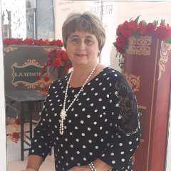 Ирина Алексеевна Лысоконь