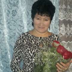 Романовская Марина Николаевна