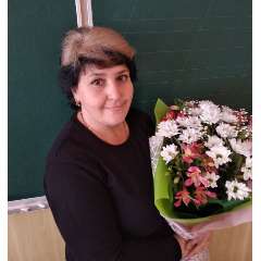 Шейко Анжела Ивановна