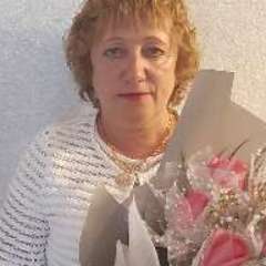 Прохоренко   Надежда Юрьевна