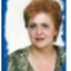 Канишева Марианна Александровна