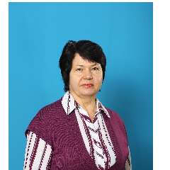 Мигаль Мария Петровна