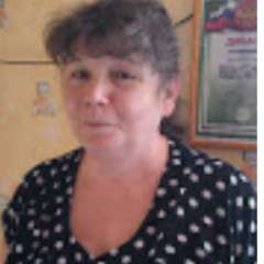 Надежда Викторовна Шалонько