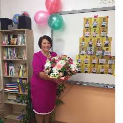 Петрова Елена Ивановна