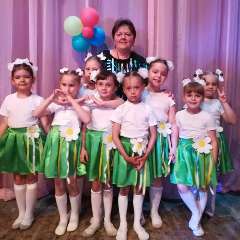 Ершова Светлана Юрьевна