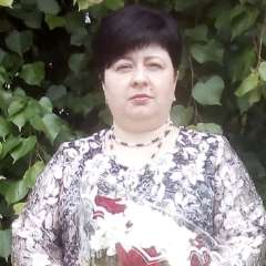 Юлия Евгеньевна Деринг