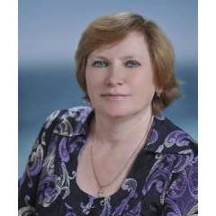 Чарыкова Ирина Владимировна