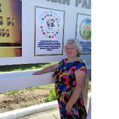 Надежда Викторовна Щелина