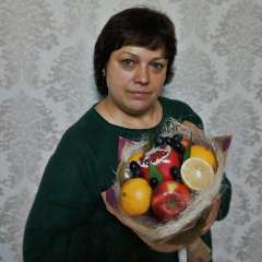 Михалочкина Ирина Викторовна