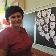 Галушкина Светлана Васильевна