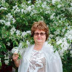 Петлина Наталья Николаевна